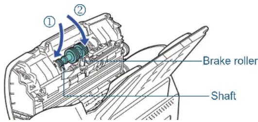 FUJITSU SIEMENS Fi-6230Z - Attach the shaft. - 1