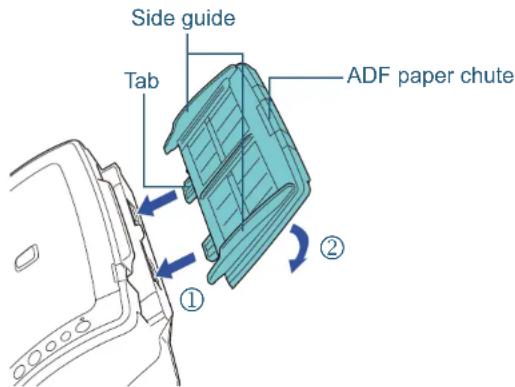 FUJITSU SIEMENS Fi-6230Z - Attach the ADF paper chute. - 1