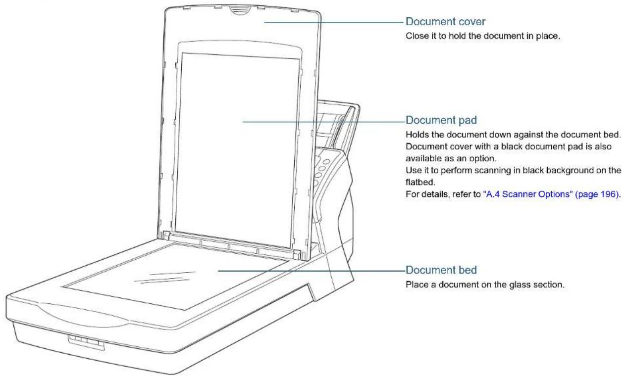 FUJITSU SIEMENS Fi-6230Z - Front - 2