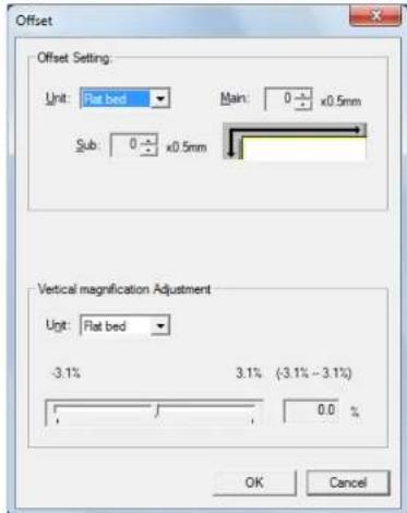 FUJITSU SIEMENS Fi 6140Z - Adjust the level of offset/vertical magnification as needed. - 1