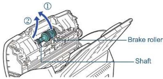 FUJITSU SIEMENS Fi 6140Z - Replacing the Brake Roller - 3