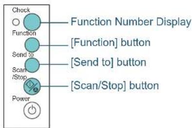FUJITSU SIEMENS Fi 6140Z - Operational procedure - 2