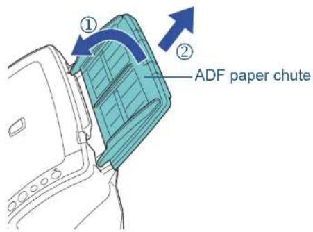FUJITSU SIEMENS Fi-6130Z - Replacing the Pick Roller - 1