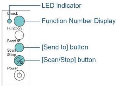 FUJITSU SIEMENS Fi-6130Z - Error Indications on Operator Panel - 1