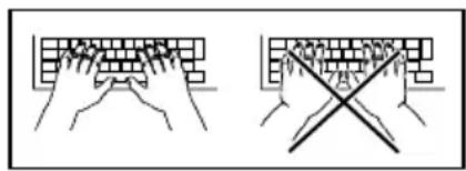 Diagram showing two hand-drawn arrangements of keyboard keys, one with crossed hands and the other with crossed hands, indicating correct and incorrect typing or usage rules.