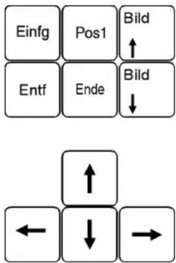 FUJITSU SIEMENS Scaleo 800 - Cursor keys - 1