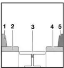Dethleffs Motorhome (2013) - Bugsitzgruppe - 4