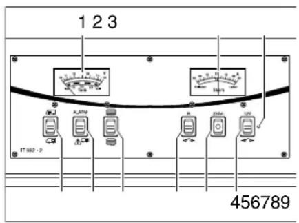 Dethleffs Motorhome (2013) - Panel IT 992 - 1