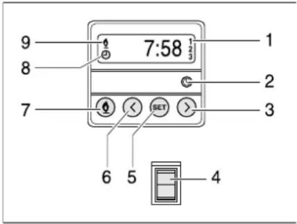 Dethleffs Motorhome (2013) - Standheizung - 2