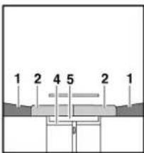 Dethleffs Motorhome (2013) - Mittelsitzgruppe - 4