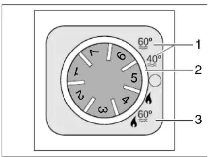 Dethleffs Motorhome (2013) - Boiler Trumatic C - 1