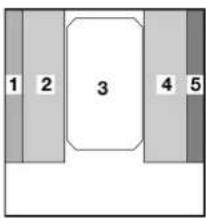 Dethleffs Motorhome (2013) - Bugsitzgruppe - 3