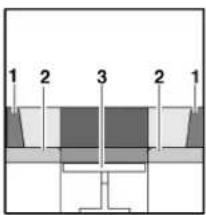 Dethleffs Motorhome (2013) - Rundsitzgruppe (ohne Lattenrost) - 4