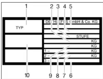 Dethleffs Motorhome (2013) - Typschild - 1