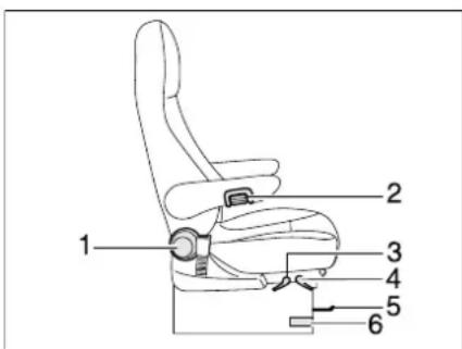 Dethleffs Motorhome (2013) - Sitze (Aguti) - 1