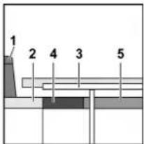 Dethleffs Motorhome (2013) - L-Sitzgruppe - 2