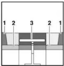 Dethleffs Motorhome (2013) - Rundsitzgruppe (ohne Lattenrost) - 2