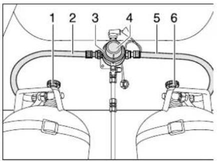 Dethleffs Motorhome (2013) - Gasanlage - 1