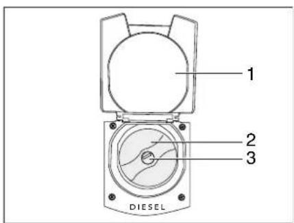 Dethleffs Motorhome (2013) - Dieselkraftstoff tanken - 4