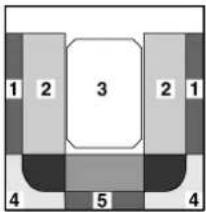 Dethleffs Motorhome (2013) - Rundsitzgruppe (ohne Lattenrost) - 1