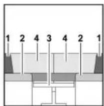 Dethleffs Motorhome (2013) - Rundsitzgruppe - 4