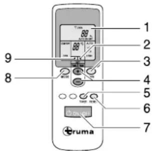 Dethleffs Motorhome (2013) - Klimaanlage (Truma) - 3