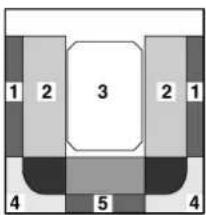 Dethleffs Motorhome (2013) - Rundsitzgruppe (ohne Lattenrost) - 3