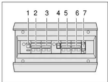 Dethleffs Globetrotter (2012) - 230-V-Sicherung - 1