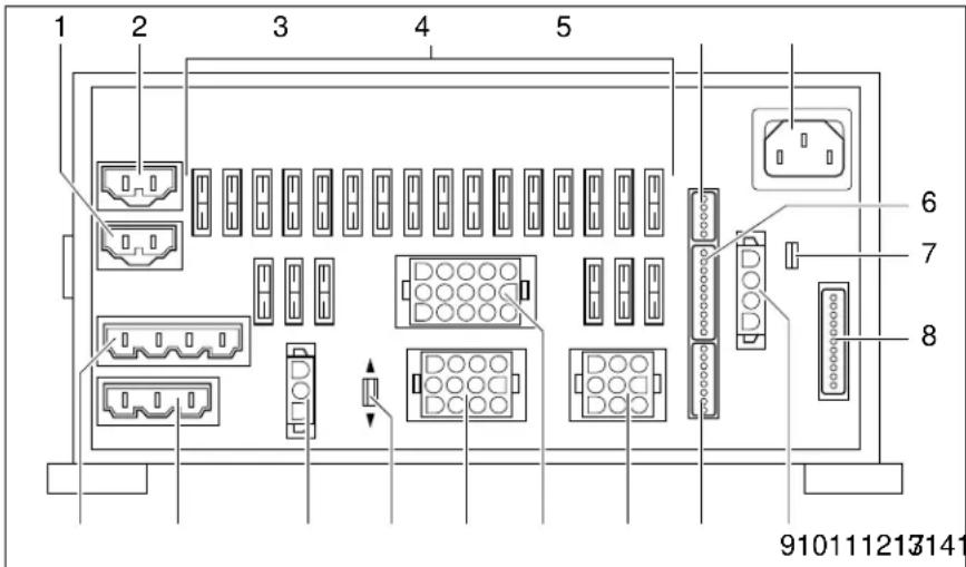 Dethleffs Globetrotter (2012) - Elektrische Anlage - 1