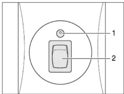 Dethleffs Globetrotter (2012) - Aufbau der Anlage - 1