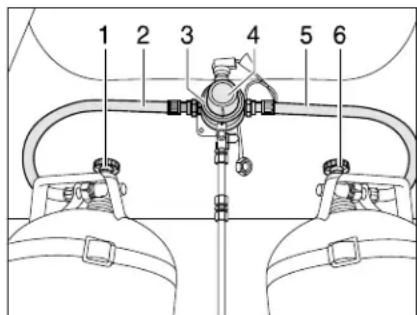 Dethleffs Globetrotter (2012) - DuoControl-Umschaltanlage - 3