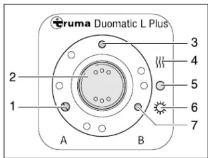 Dethleffs Globetrotter (2012) - Duomatic-Umschaltanlage - 4