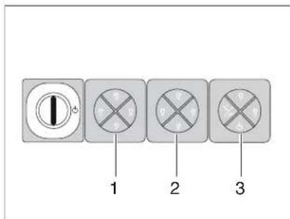 Dethleffs Premium Liner (2011) - Lichtschalter - 2
