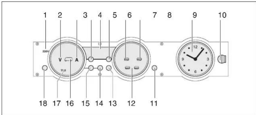 Dethleffs Premium Liner (2011) - Panel MP 20-T - 2