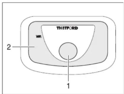 Dethleffs Premium Liner (2011) - Schwenkbare Toilette - 2