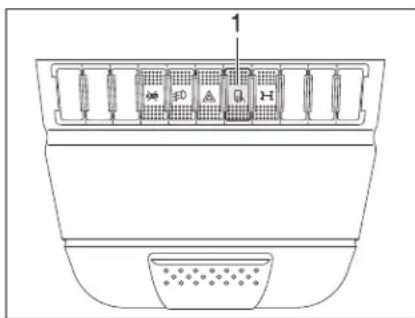 Dethleffs Premium Liner (2011) - Elektrisch einstellbare Außenspiegel - 2