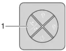 Dethleffs Premium Liner (2011) - Eintrittstufe - 3