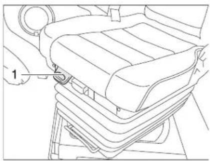 Dethleffs Premium Liner (2011) - Sitze drehen - 3