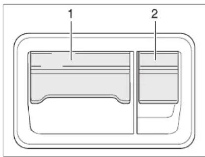 Dethleffs Premium Liner (2011) - Klappenschloss mit separatem Schließzylinder - 1