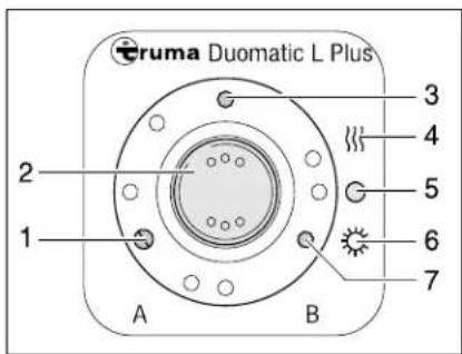 Dethleffs Globetrotter (2011) - Duomatic-Umschaltanlage - 4
