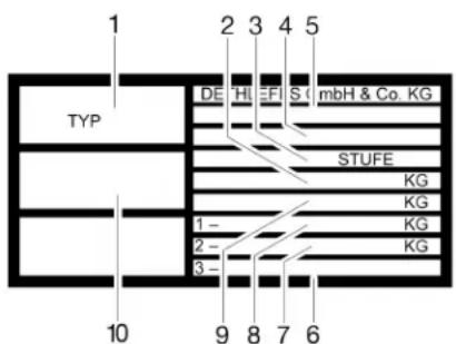 Dethleffs Globetrotter (2011) - Typschild - 1