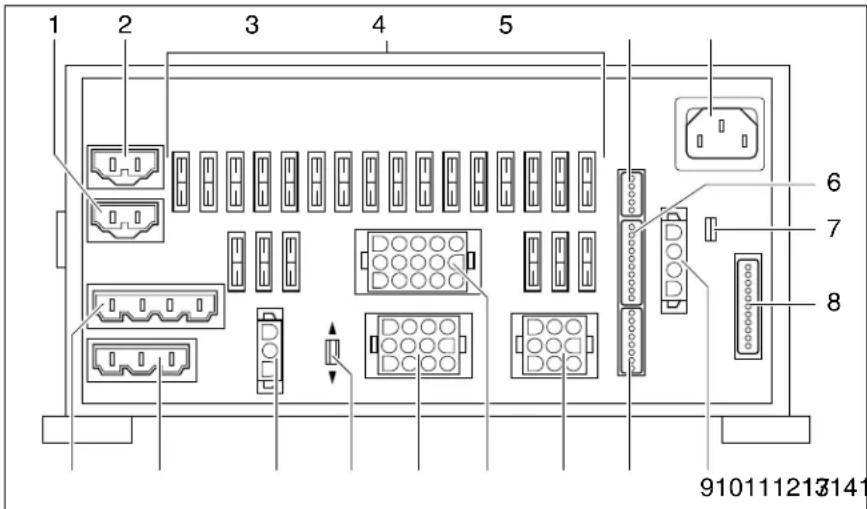 Dethleffs Globetrotter (2011) - Elektrische Anlage - 1