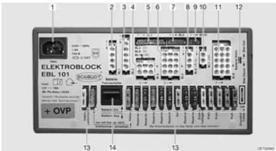 Dethleffs Globetrotter XXL (2010) - Elektroblock (EBL 101) - 3