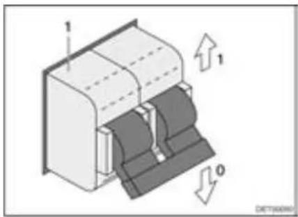 Dethleffs Globetrotter XXL (2010) - 230-V-Sicherung - 1