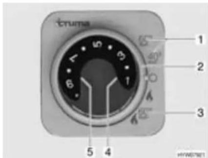 Dethleffs Globetrotter XXL (2010) - Boiler Truma Combi - 1