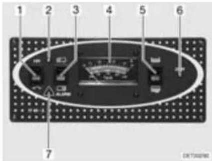 Dethleffs Globetrotter XXL (2010) - Panel IT 20-3 - 1