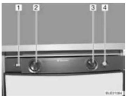 Dethleffs Globetrotter XL (2010) - Betrieb (Dometic 8er-Reihe) - 3