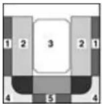 Dethleffs Globetrotter XL (2010) - Rundsitzgruppe (ohne Lattenrost) - 3