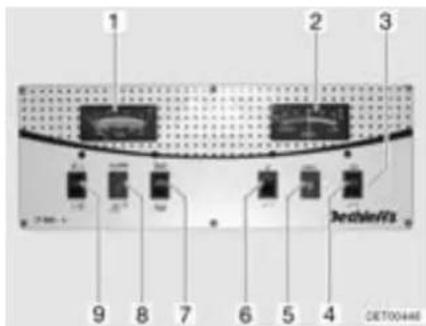 Dethleffs Globetrotter XL (2010) - Panel IT 992 - 1
