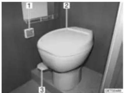 Dethleffs Globetrotter XL (2010) - Vakuum-Toilette (Dometic) - 2